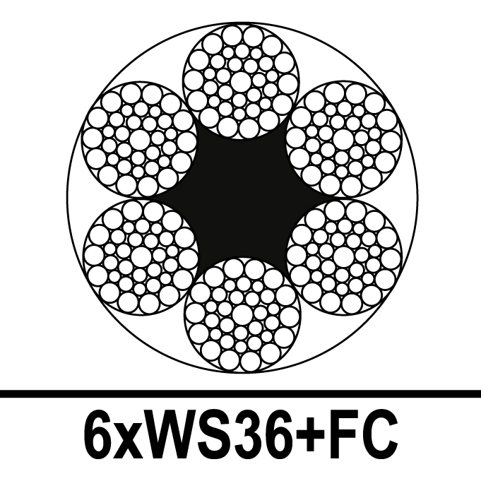 Cable tipo Superflex